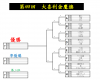oogiriphp_533.png